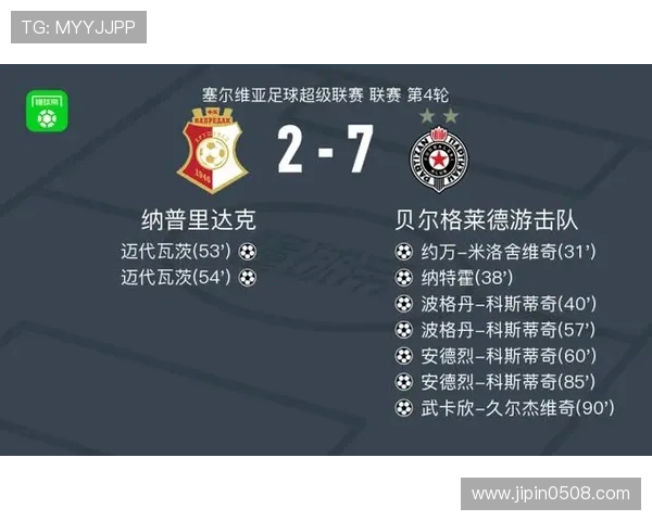 米兰正式签约贝尔格莱德游击队前锋科斯蒂奇